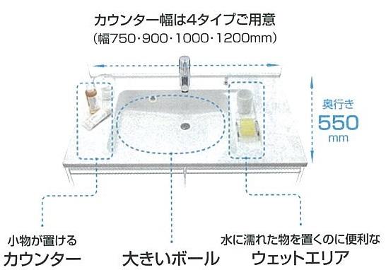 Other Equipment. Easy to clean difficult dirt in the integrated counter. 