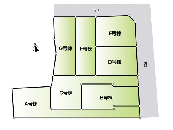 The entire compartment Figure