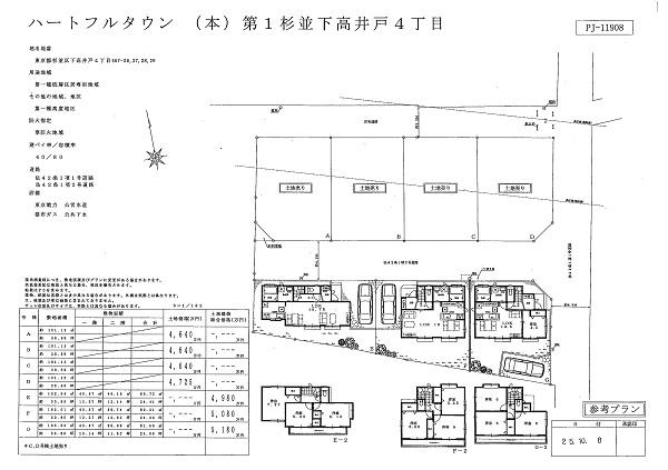 The entire compartment Figure. The entire compartment Figure ・ Sales Figure
