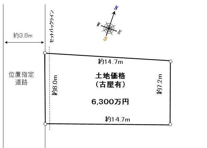 The entire compartment Figure. Compartment figure
