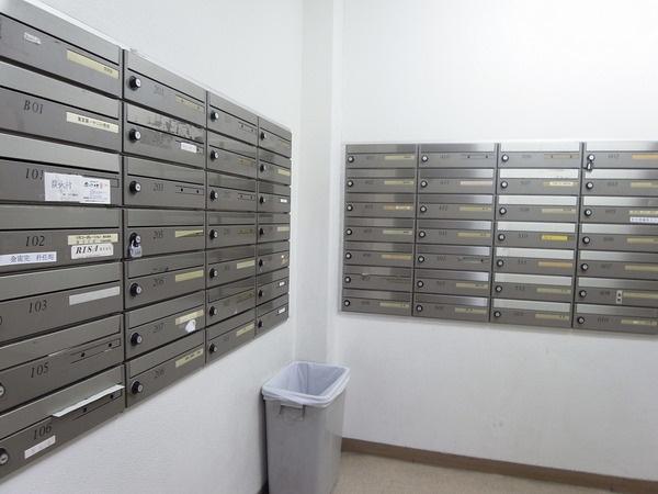 Other Equipment