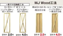 Construction ・ Construction method ・ specification. In MJ Wood multi-joint specification, In addition it will be used for general wooden framework construction method as the "single bracing" to "double bracing", By also combined reinforced walls with a structural plywood, Was not strong only emphasize the structure balance of the whole house, It has been designed to be optimal balance.