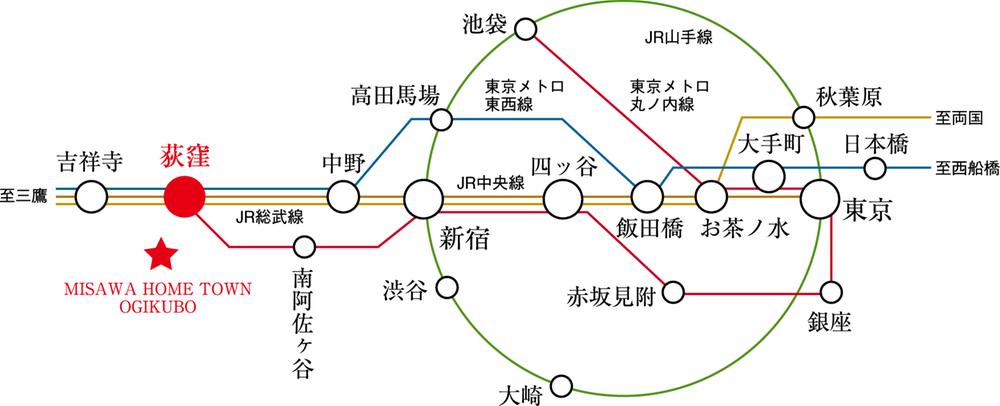 Suginami-ku, Tokyo Ogikubo 2