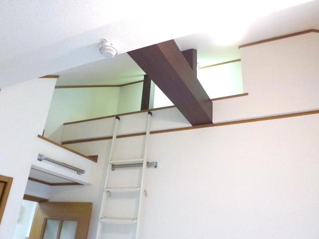 Other. Loft is Agariguchi.