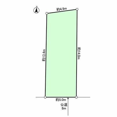 Compartment figure. Land plots