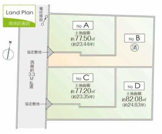 The entire compartment Figure