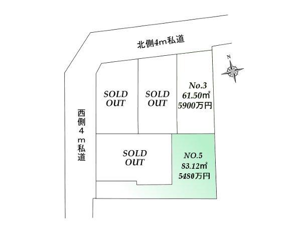 Other. Compartment figure