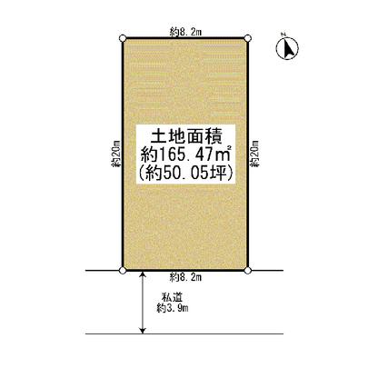 Compartment figure. Land plots And that is shaping land that can be secured between a population of about 8m more than in the Province road surface