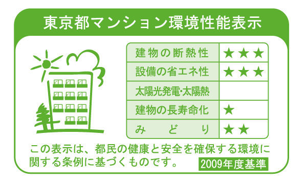 Building structure.  [Tokyo apartment environmental performance display system] Large new construction of the total floor area 5000 sq m more than by the Tokyo Metropolitan Government ・ It is a system that indicates the environmental performance of the renovated apartment. "Solar power ・ For each item of solar thermal, "" thermal insulation of the building, "" equipment energy-saving, "and" extend the life of the building, "" green ", Displays by the star rating.  ※ For more information see "Housing term large Dictionary"