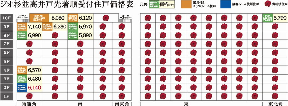 First-come-first-served basis accepted dwelling unit price list