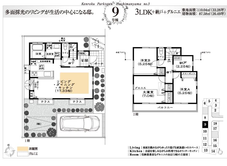 Floor plan. Local district average (H25.7_Tsukisatsuei)