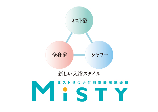 Bathing-wash room.  [Mist sauna] Unlike dry sauna, Mist sauna is low temperature ・ Relax and you can enjoy without stuffy with high humidity. When you can not bathtub bathing, Even when you want to quickly bathing late at night or early in the morning, You can easily feel in a short period of time the warmth and relaxing effects, such as to realize in if mist bath tub bathing. further, Moisturizing skin, sweating, We can also expect effects such as promoting blood circulation.