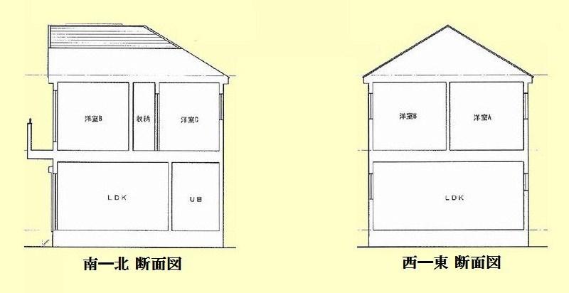 Rendering (appearance). Rendering