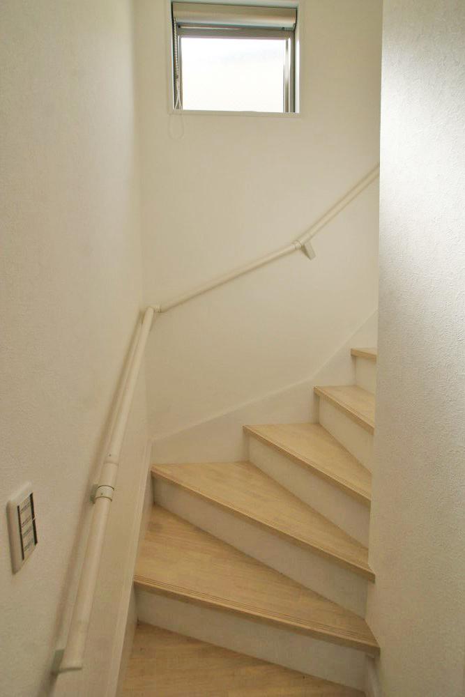 Other introspection. It will be stairs.