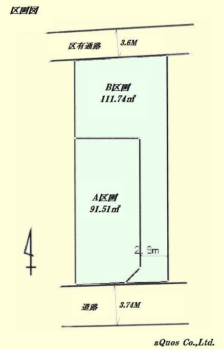 The entire compartment Figure