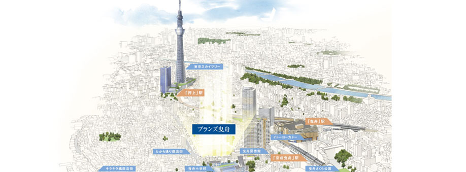 Location concept illustrations