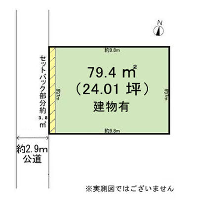 Compartment figure. Mato