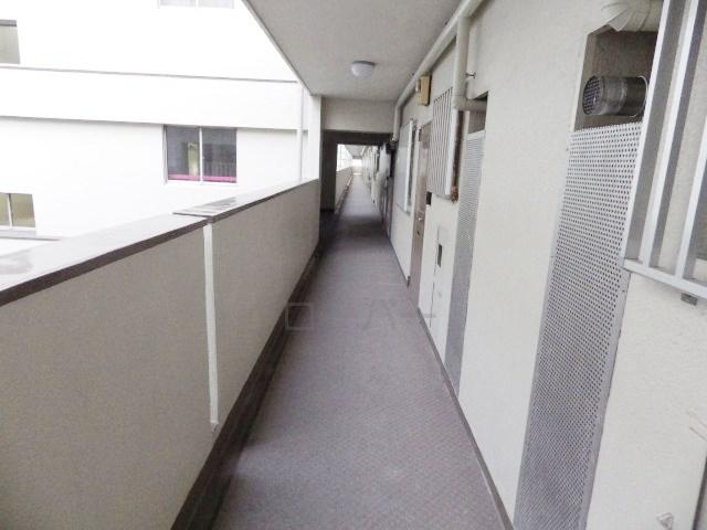Other common areas. Sharing unit Corridor