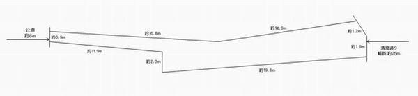 Compartment figure. Land price 32,800,000 yen, Land area 55.89 sq m topographic map