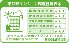 Building structure.  [Tokyo apartment environmental performance display] Based on the efforts of the building environment plan that building owners will be submitted to the Tokyo Metropolitan Government, 5 will be evaluated in three stages for items.  ※ For more information see "Housing term large Dictionary"