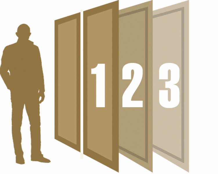 Triple security conceptual diagram