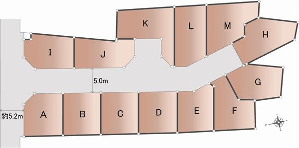 Compartment figure. Price - compartment view