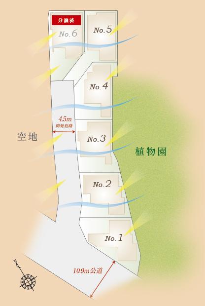The entire compartment Figure. Compartment figure