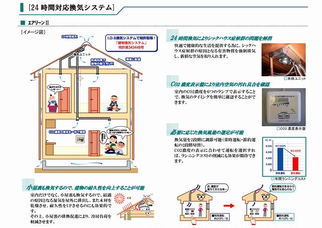 Other Equipment. It swaps the each of the indoor air.