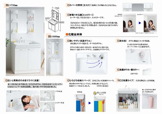 Other Equipment. Shower head type.