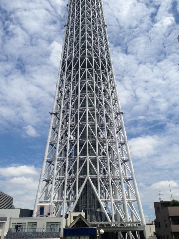 View photos from the dwelling unit. View from the site (June 2013) Shooting