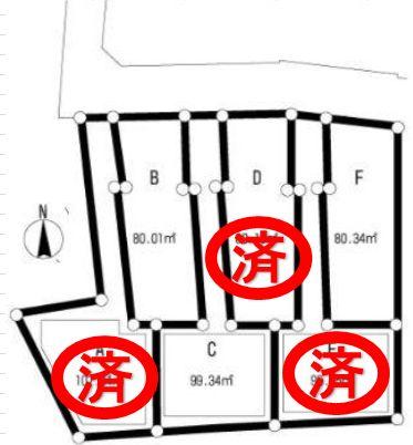 The entire compartment Figure. Compartment figure