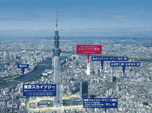 Surrounding environment.  ※ CG combining light of the aerial photo is local part was taken to Tokyo Sky Tree area from Sumida Kamezawa Yonchome near the sky (10 May 2011) of the publication ・ Is that where the processing.  ※ Surrounding environment might change in the future.  ※ There in the measure of the time of the middle time required the day of the train normal (at the time of commuting), Slightly different by the time zone. Also, It does not include the waiting time transfer time.