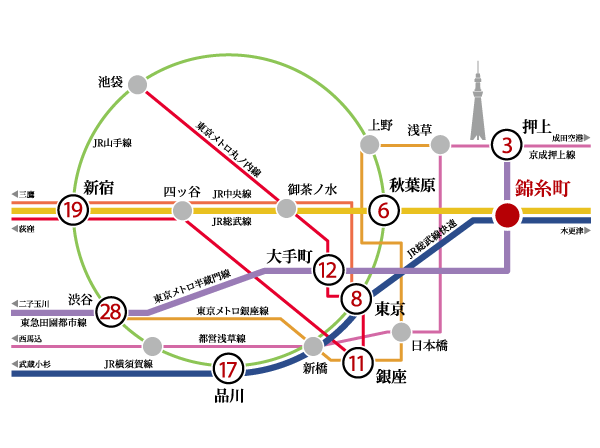 Surrounding environment. The city at any time, There is just around the corner. <Grace Kinshicho City Front> is, It was born in the land of the 6-minute walk to JR "Kinshicho" station, You can take advantage of the excellent transport access to the city center. (Access view)