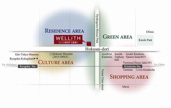 Area image conceptual diagram (intended to identify the image of the area, position ・ scale ・ Shape and the like are slightly different and practice)