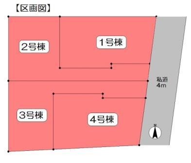 Other. The entire compartment Figure