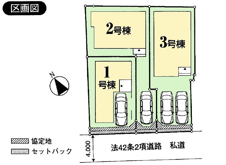 The entire compartment Figure. Compartment figure