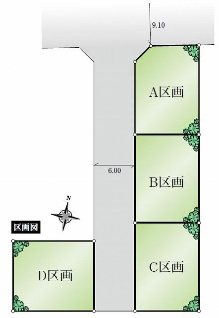 The entire compartment Figure