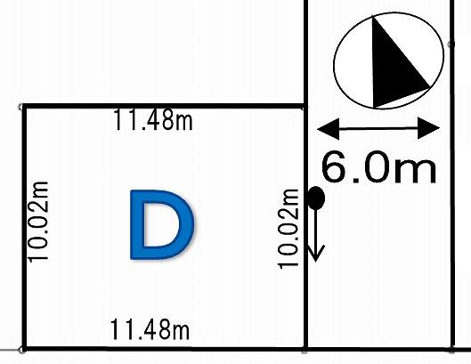 Compartment figure. Land price 22.5 million yen, Land area 115.1 sq m