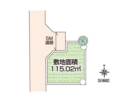 Other. Compartment figure