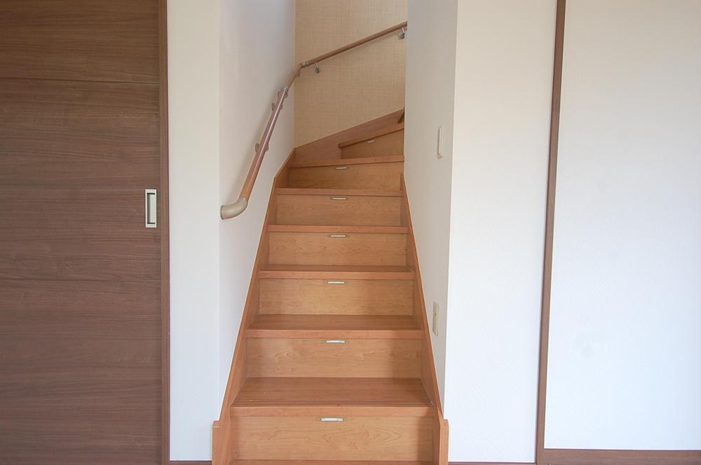 Same specifications photos (Other introspection). The company enforcement example