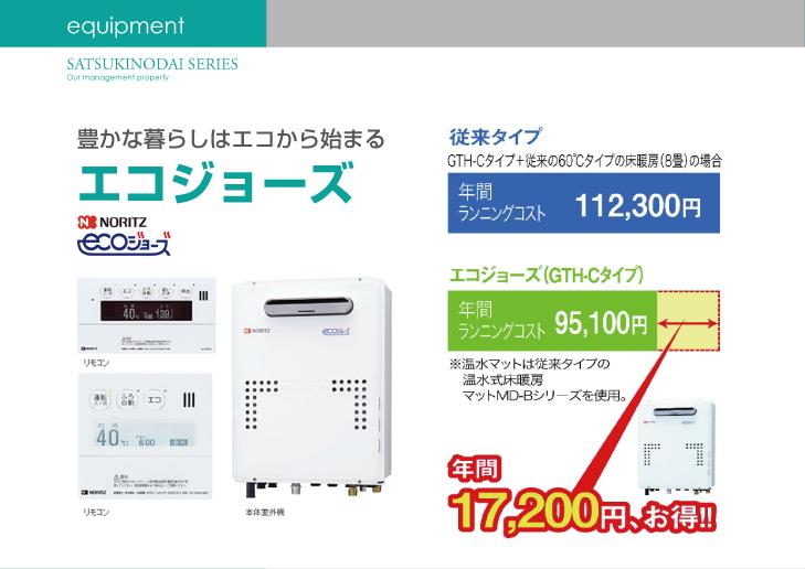 Other Equipment. Exhaust heat the hot water supply efficiency from the previous 80% ・ Achieve significant running cost by saving energy with increased up to about 95% by latent heat recovery system