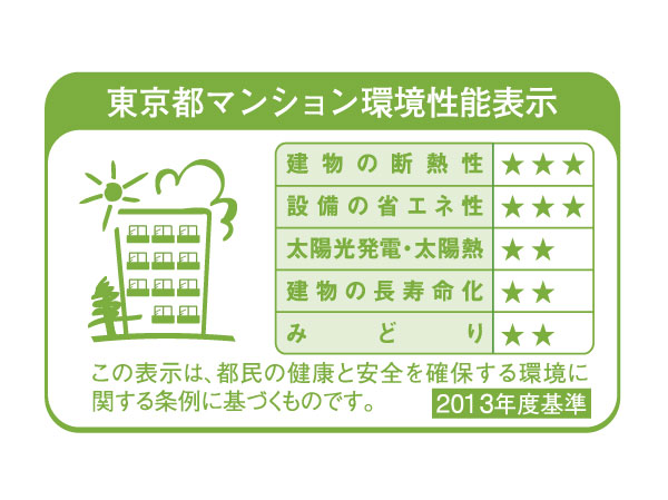 Building structure.  [Tokyo apartment environmental performance display] Based on the efforts of the building environment plan that building owners will be submitted to the Tokyo Metropolitan Government, 5 will be evaluated in three stages for items.  ※ For more information see "Housing term large Dictionary".