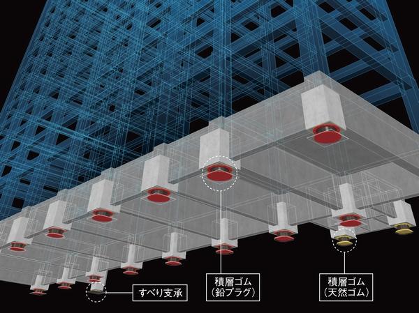 Seismic isolation structure conceptual diagram