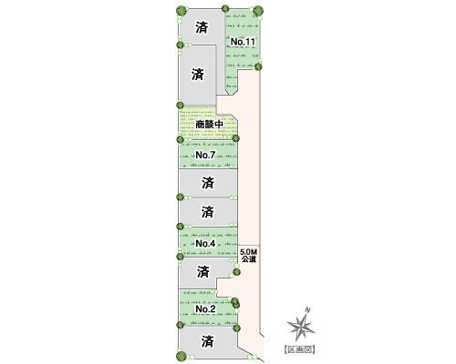 Other. Compartment figure