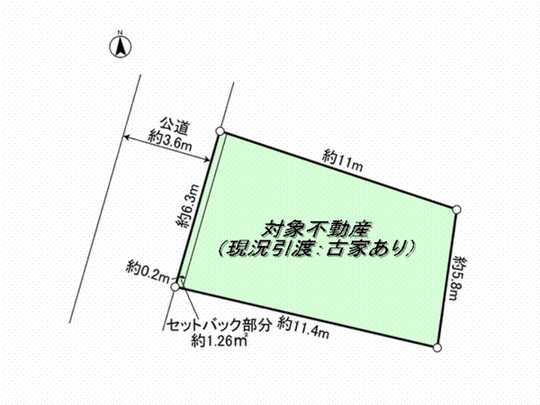 Compartment figure. Land plots