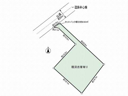 Compartment figure. Land plots
