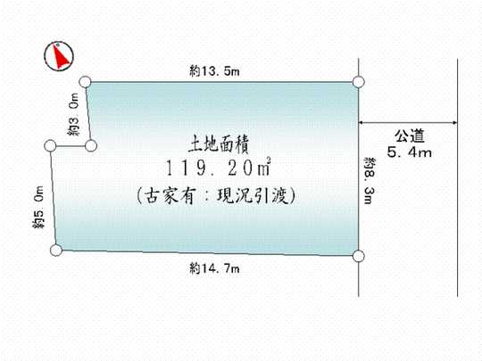 Compartment figure. Land plots