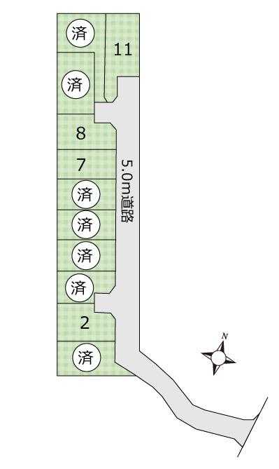 The entire compartment Figure. Compartment figure