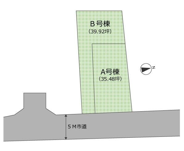 The entire compartment Figure. Compartment figure