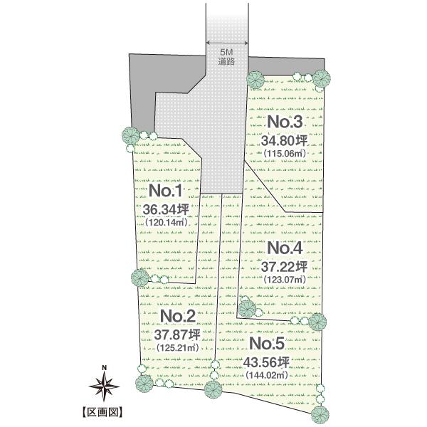 The entire compartment Figure. Compartment figure